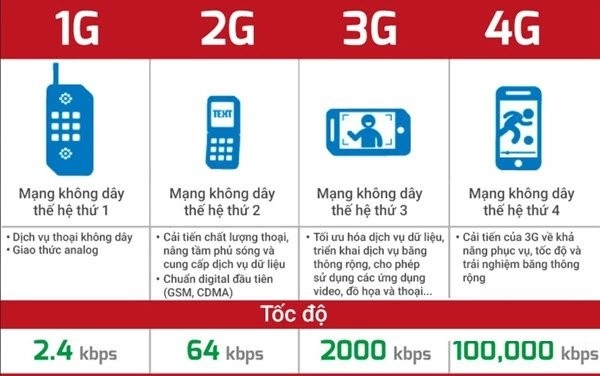 sim-4g-viettel-jpg sim 4g viettel